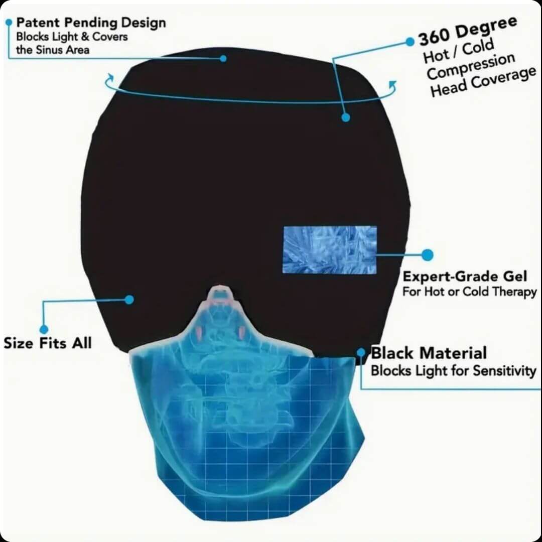 MigraineRelief Cap™ - Alivio rápido y natural de la migraña