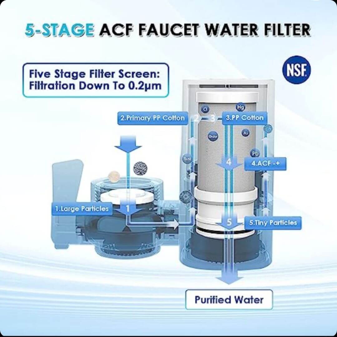 AquaPureMax® - Agua Pura en Cada Sorbo