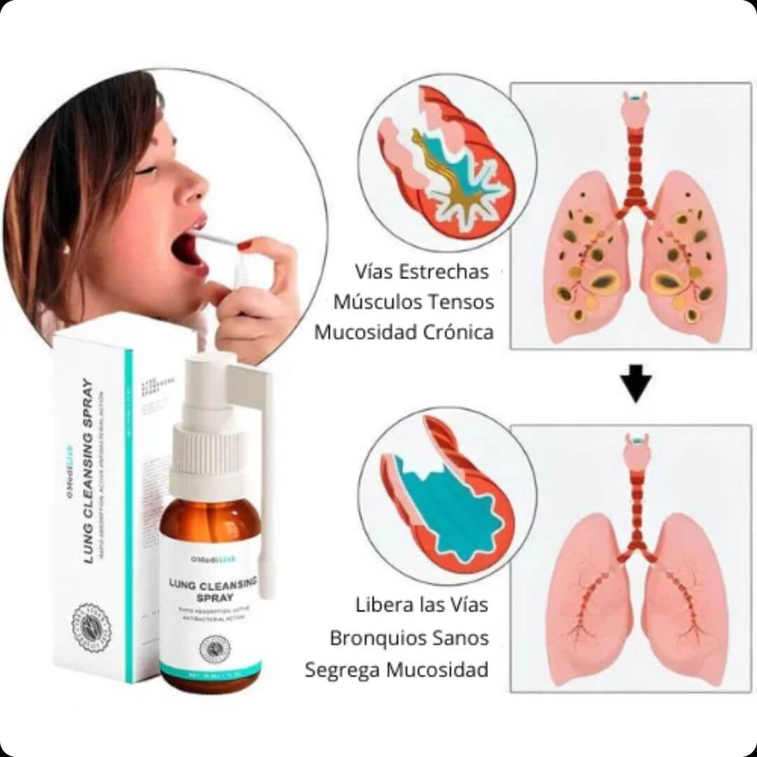 ClearBreath®-Potente soporte pulmonar y limpieza y respiratorio