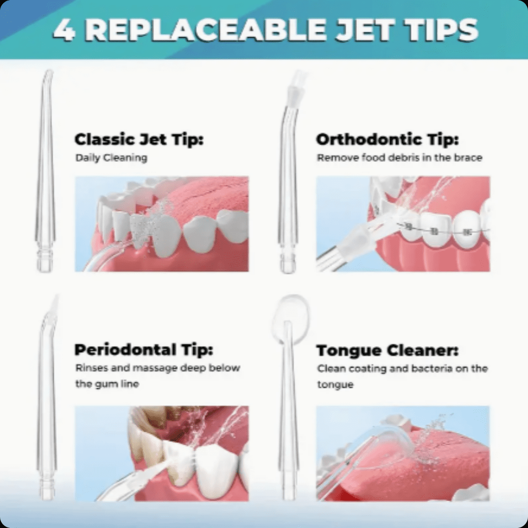 AquaFloss Pro™ – Irrigador Bucal con Limpieza Profunda.