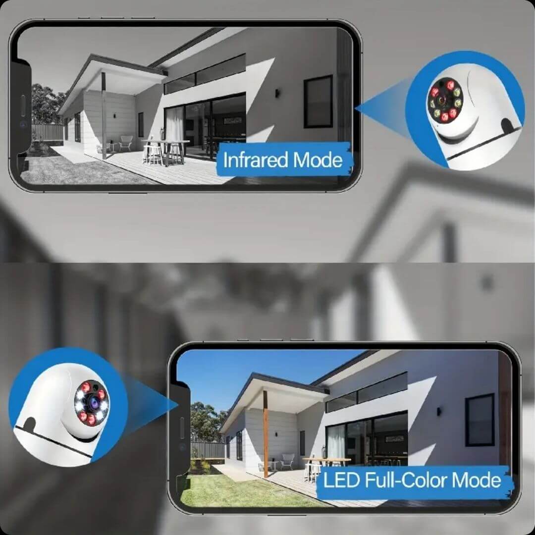 SecureView 360™ - Protección Total en Cada Rincón