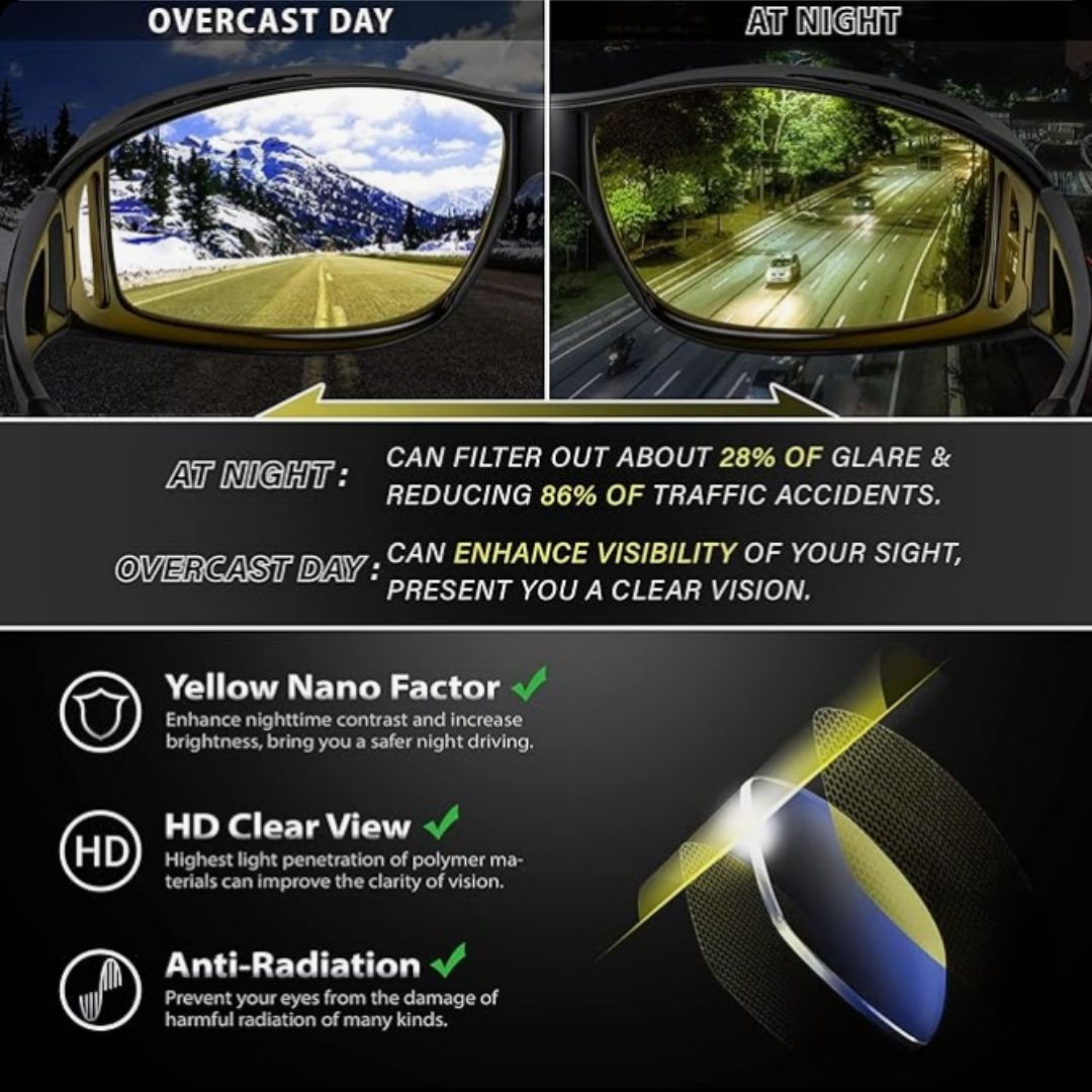Night Vision Anti-Glare™: Claridad Nocturna al Conducir