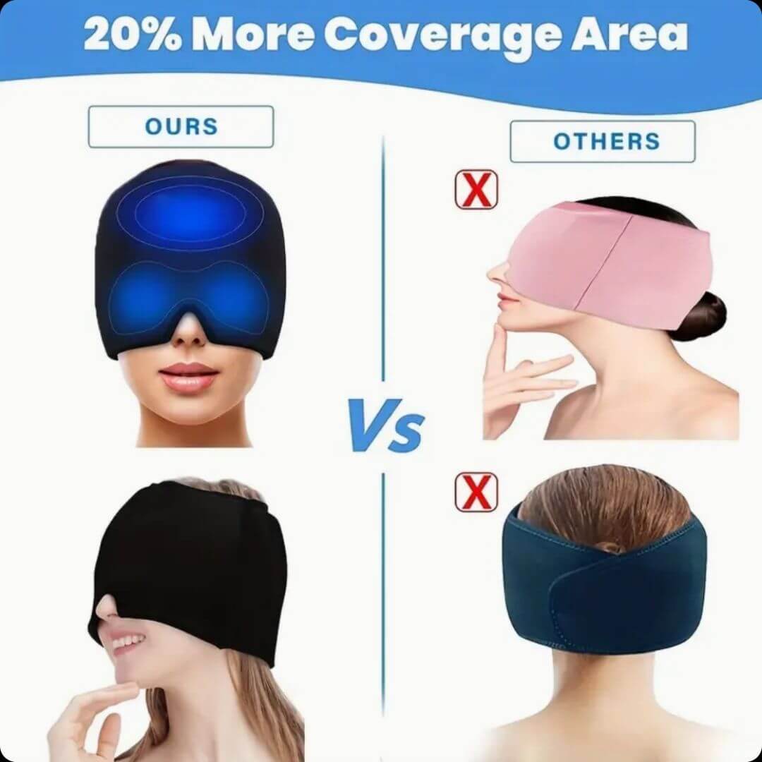 MigraineRelief Cap™ - Alivio rápido y natural de la migraña