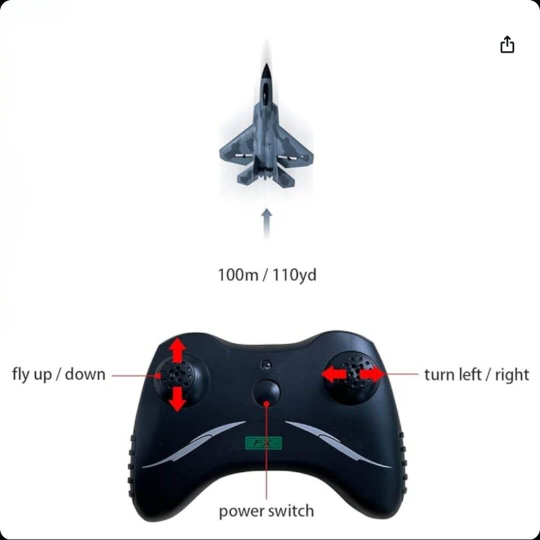 FlyMaster™️: Experiencia Aérea Infinita