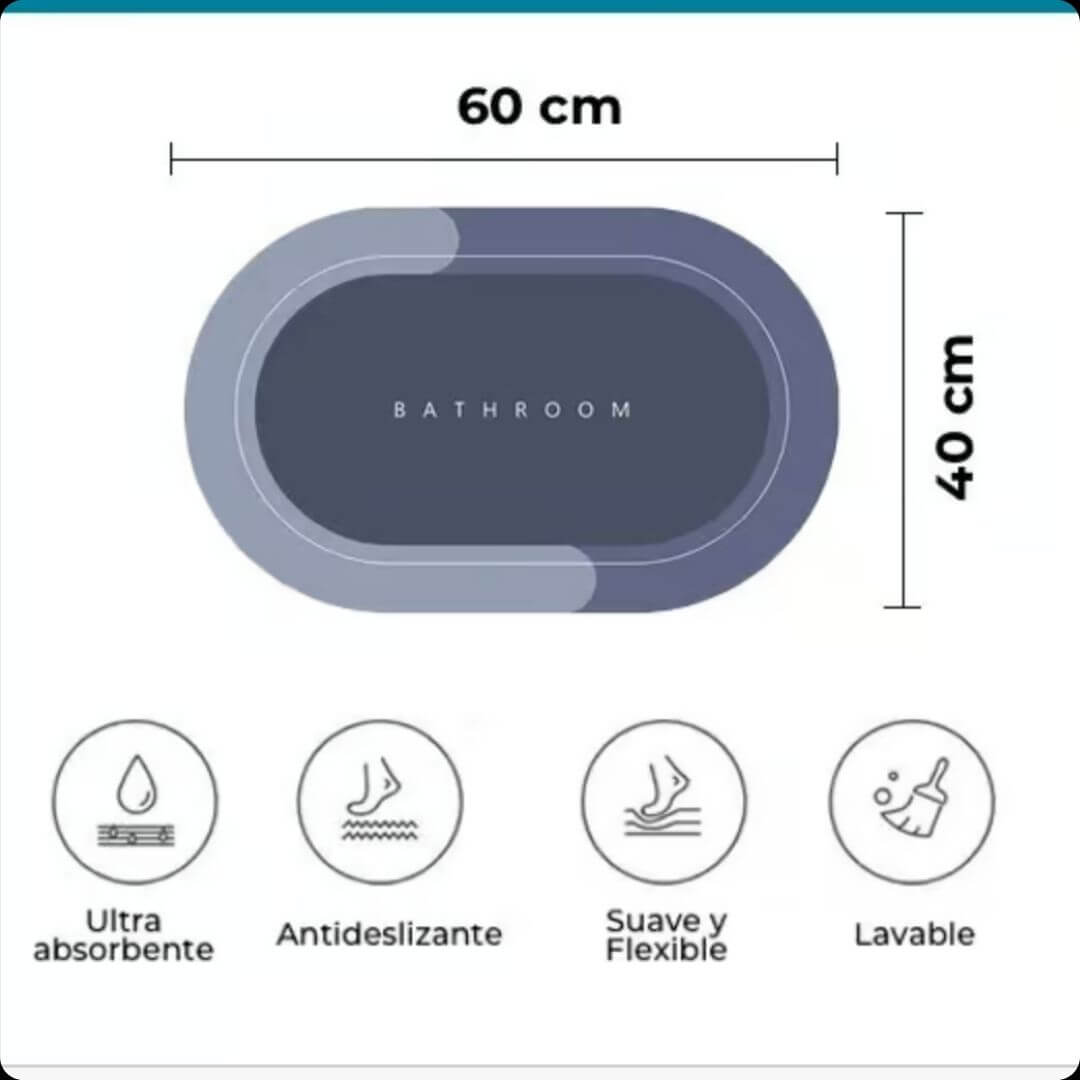 SAFEHOME® - PROTECCIÓN ABSORBENTE ANTICAÍDAS PARA TU HOGAR