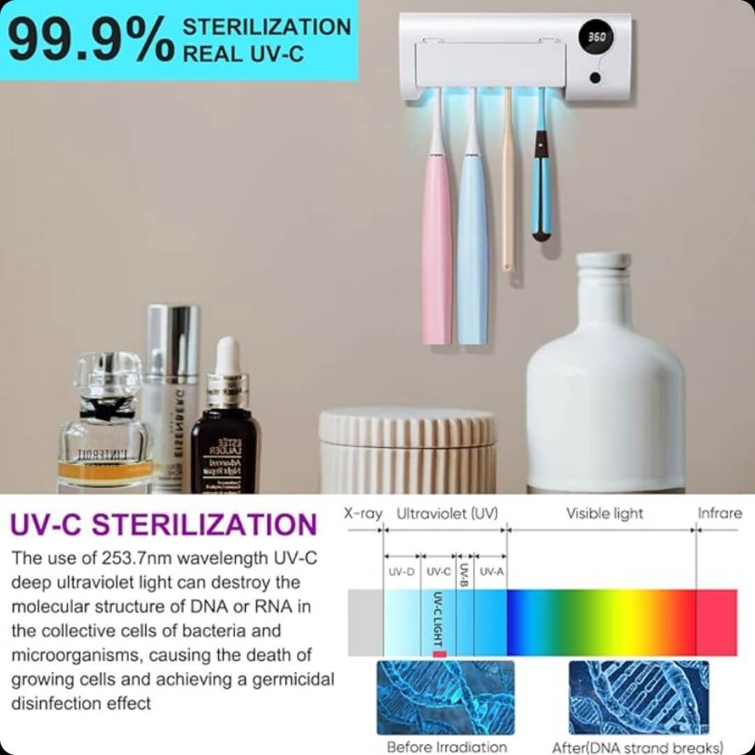 TOOTHCLEANSEPRO™ - LIMPIEZA PROFUNDA GARANTIZADA