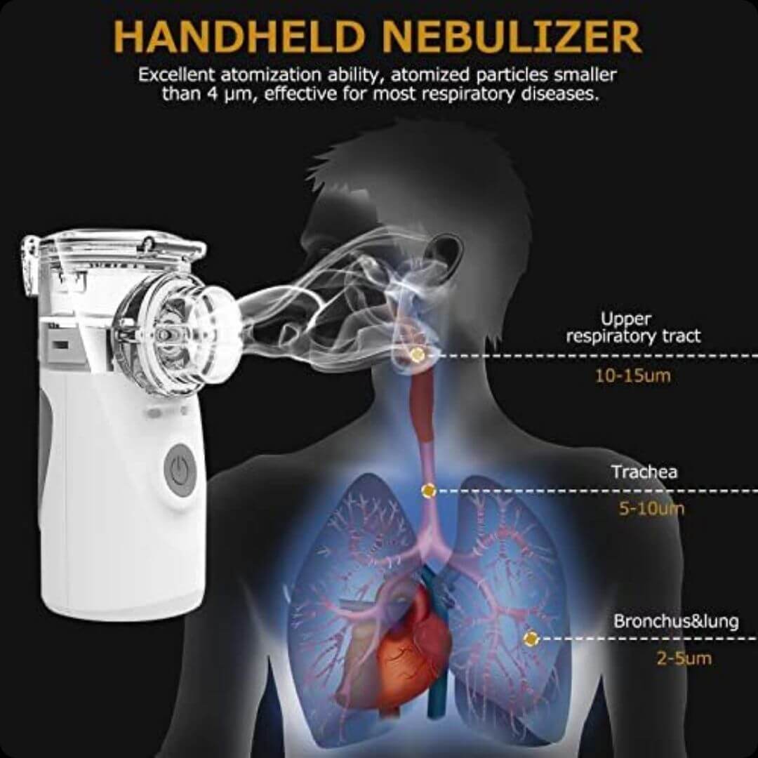 BreathEasy™ - Respira con Facilidad y Libertad