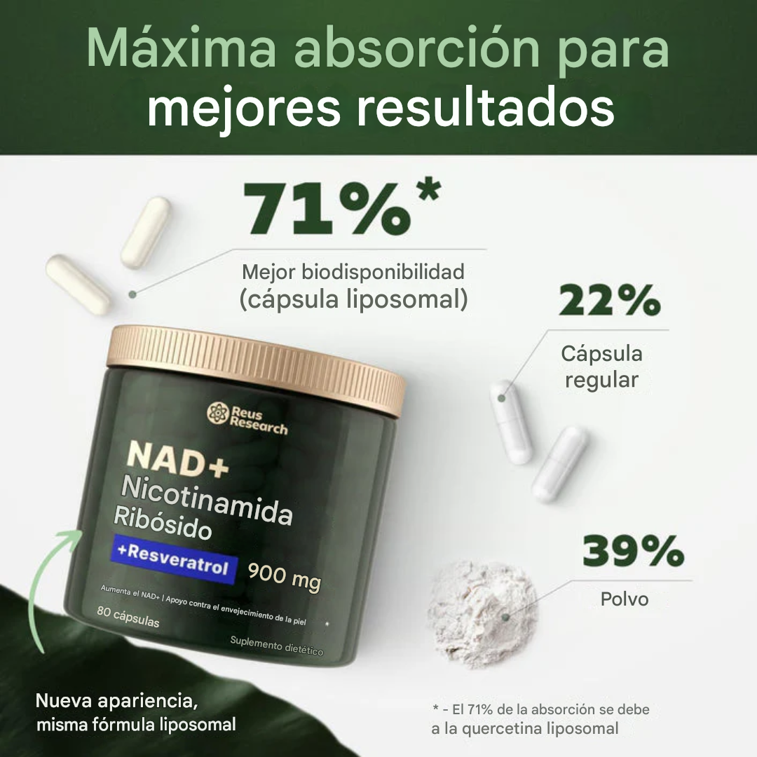 CellVive™ Renueva tu energía y juventud celular desde la primera semana ✨