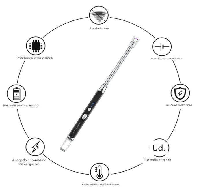 🚀 GRILLMATIC™ – El Único Encendedor que Nunca Falla: Potente, Recargable y Resistente a Todo 🔥