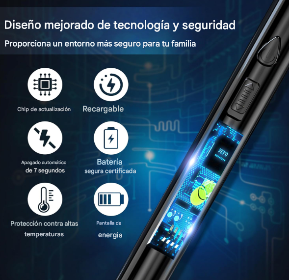 🚀 GRILLMATIC™ – El Único Encendedor que Nunca Falla: Potente, Recargable y Resistente a Todo 🔥