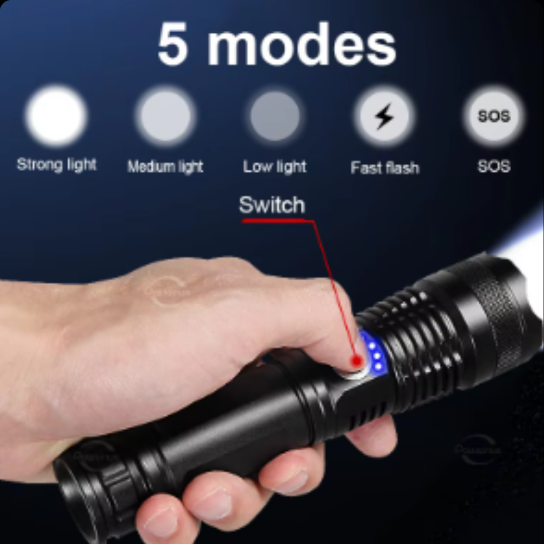 RoadBright™ - Iluminación Potente y Segura para Emergencias 🚗