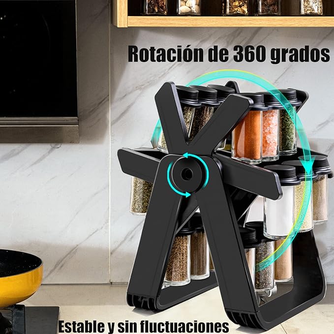 SpiceMaster 360® - Organización Total en un Giro