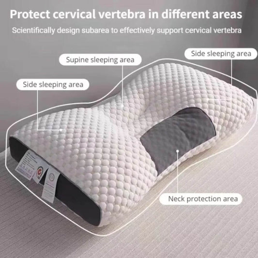 Almohada Ergonomica Para El Cuello