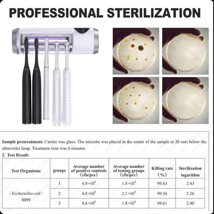 SolarDent PureTech - Purifica tu cepillo de dientes