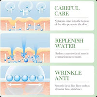 Kit Centella Asiático Bioaqua - 6 Productos Antienvejecimiento