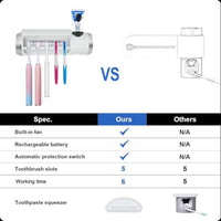 SolarDent PureTech - Purifica tu cepillo de dientes