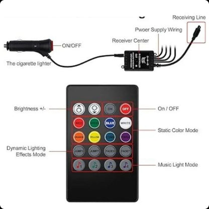 CarGlow Sync™ - Conduce al Ritmo de Tu Música