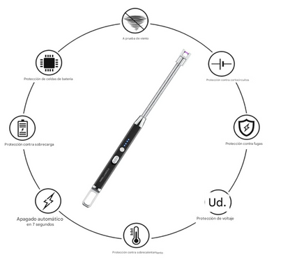 🚀 GRILLMATIC™ – El Único Encendedor que Nunca Falla: Potente, Recargable y Resistente a Todo 🔥